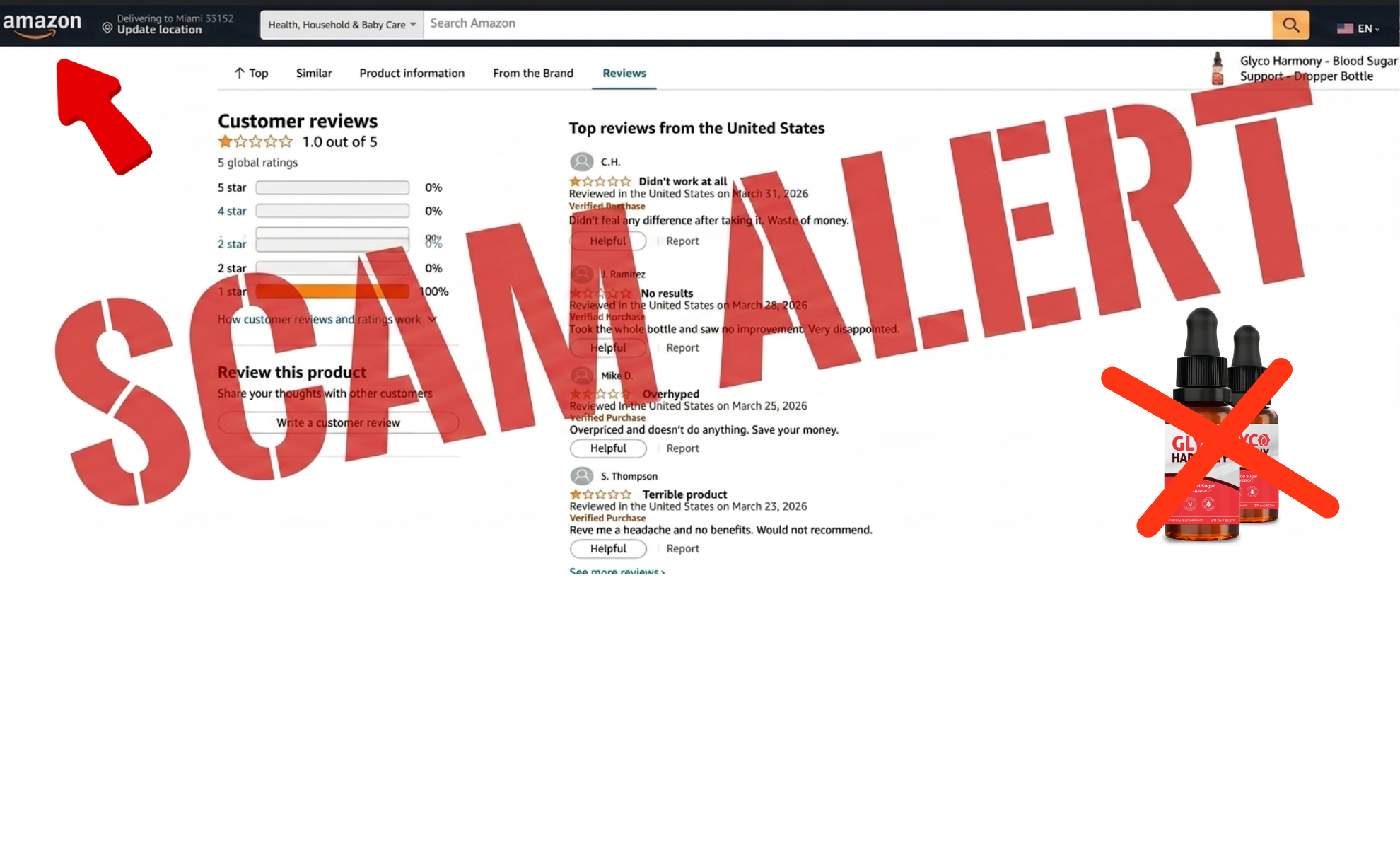Glyco Harmony negative reviews and complaints — Amazon marketplace warning