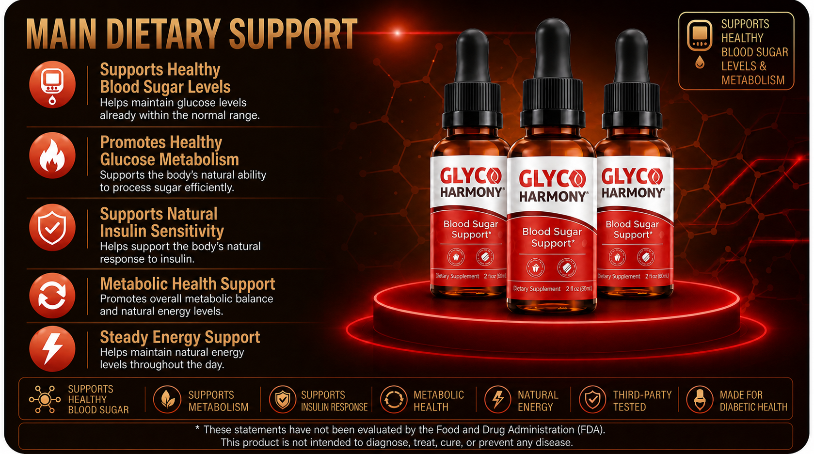 Glyco Harmony key benefits — blood sugar, insulin, metabolism, energy