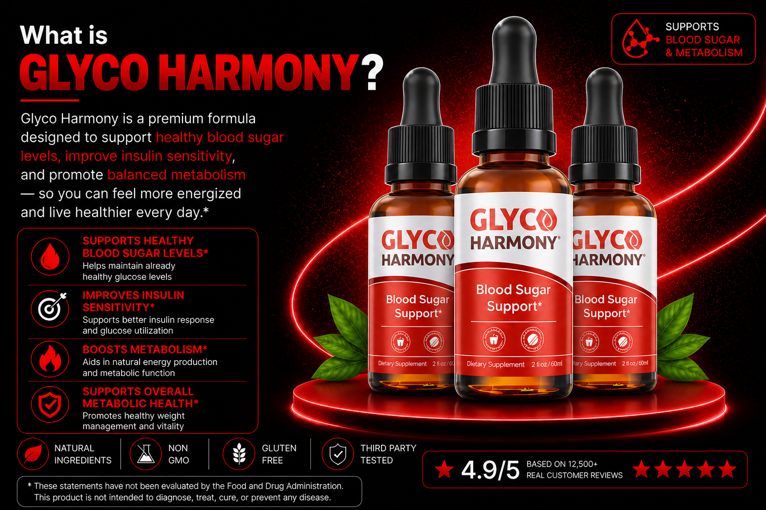What is Glyco Harmony — blood sugar and metabolism support formula